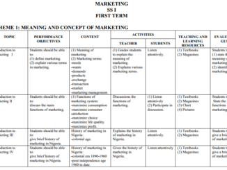 Marketing Scheme of Work SS1-3 in Nigeria