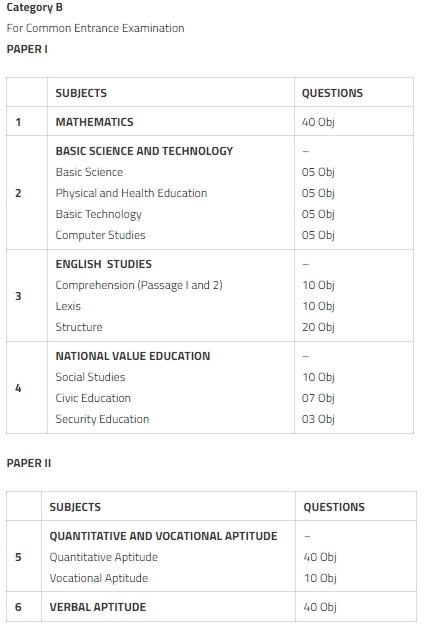 mock past questions common entrance exam ncee